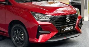 Cek Simulasi Kredit Mobil Daihatsu All New Ayla 2025 Anti Ribet via BRI Finance!