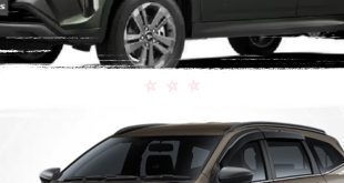 Daihatsu Terios, SUV Keluarga Petualang yang Tangguh di Segala Medan