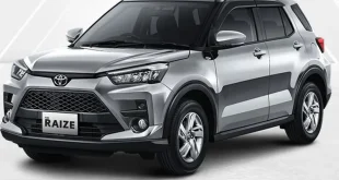 Harga Toyota Raize 2025 dan Spesifikasinya, Pertimbangkan Hal-Hal Ini
