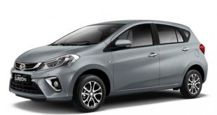 5 Mobil Bekas Daihatsu Harga di Bawah Rp100 Juta Kualitas Bak Unit Baru