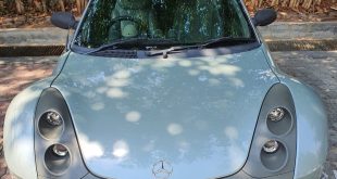 Beda Harga Mobil Pelat Hijau CBU dengan Model Reguler di Indonesia