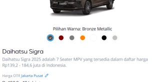 Berapa Harga Mobil Ayla Kredit? Mulai 3 Jutaan di ACC ONE!