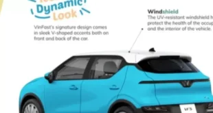 Kelebihan dan Kekurangan Mobil VinFast, Review Lengkap untuk Konsumen Indonesia