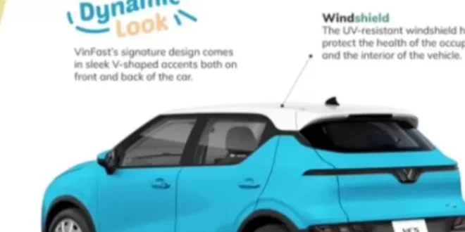 Kelebihan dan Kekurangan Mobil VinFast, Review Lengkap untuk Konsumen Indonesia