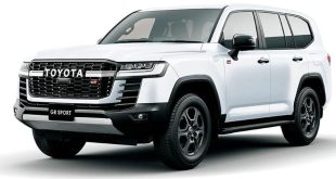 Masuk Golongan Mobil SUV Off Road Mewah, Ternyata Segini Banderol Harga Toyota Land Cruiser 300