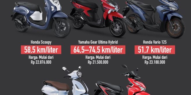 Toyota Fortuner Dilelang Mulai Rp 24 Jutaan, Begini Kondisinya