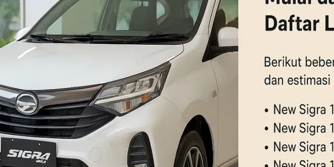 Update Harga Daihatsu Sigra Juni 2025 Mulai dari Tipe “Irit Banget” Sampai yang Paling Komplet!