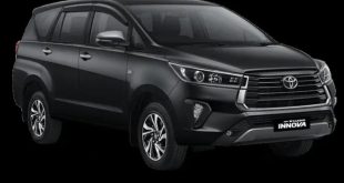 Update Harga Toyota Innova Reborn Juni 2025 Pilihan MPV Terbaik untuk Keluarga Indonesia