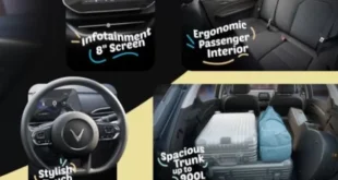 VinFast Hadir di Indonesia, Ini Daftar Model dan Perkiraan Harga