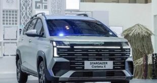 Hyundai Stargazer X Harga Berapa? Mobil Crossover Keluarga Penuh Gaya