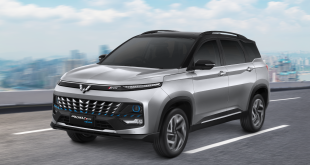 Konsumsi BBM Wuling Cortez Solusi Hemat untuk Perjalanan Jabodetabek yang Padat